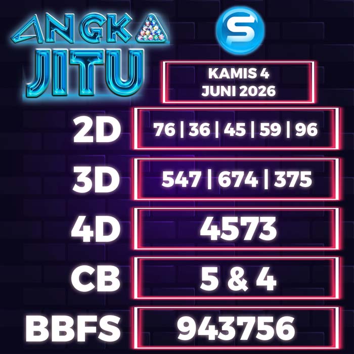 Prediksi Angka Jitu Singapore