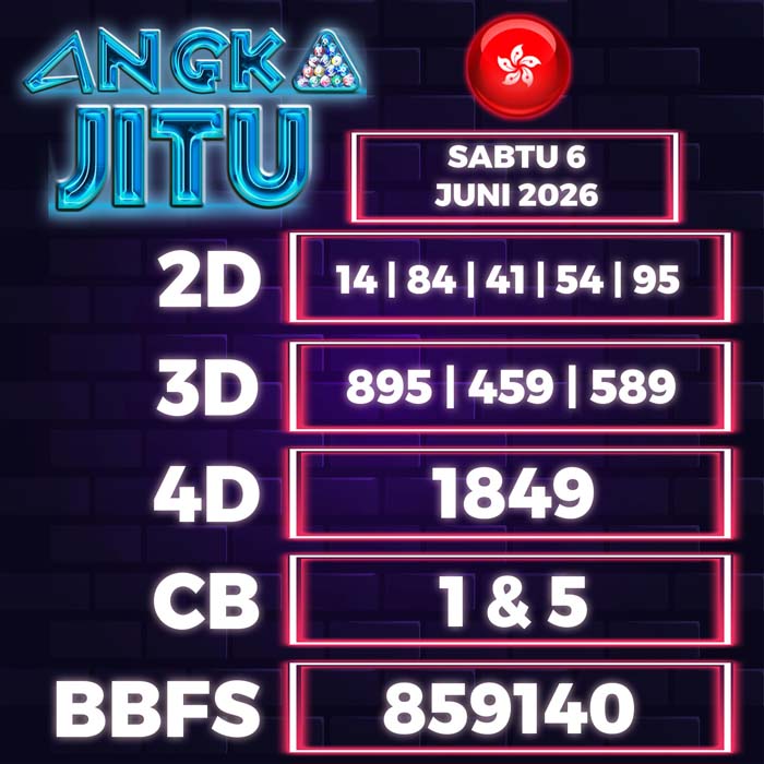 Prediksi Angka Jitu Hongkong