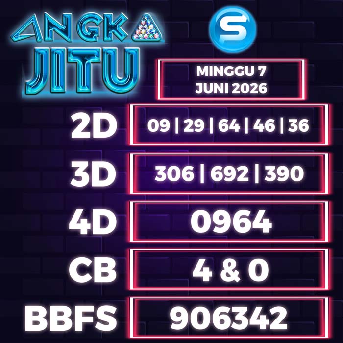 Prediksi Angka Jitu Singapore