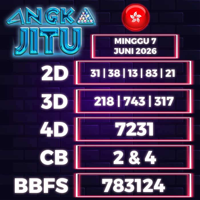 Prediksi Angka Jitu Hongkong