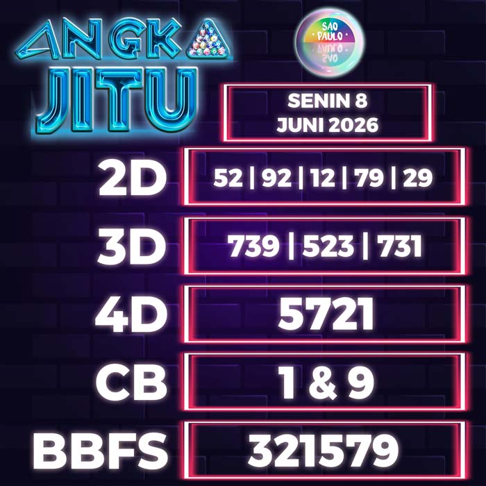 Prediksi Angka Jitu Sao Paulo