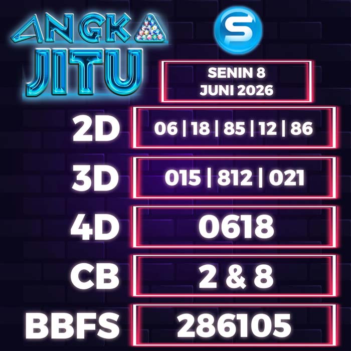 Prediksi Angka Jitu Singapore