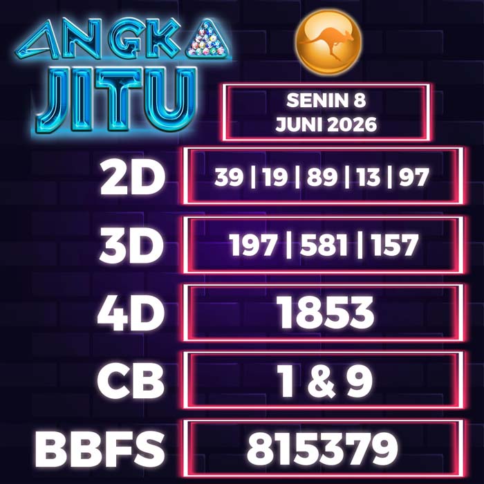 Prediksi Angka Jitu Sydney