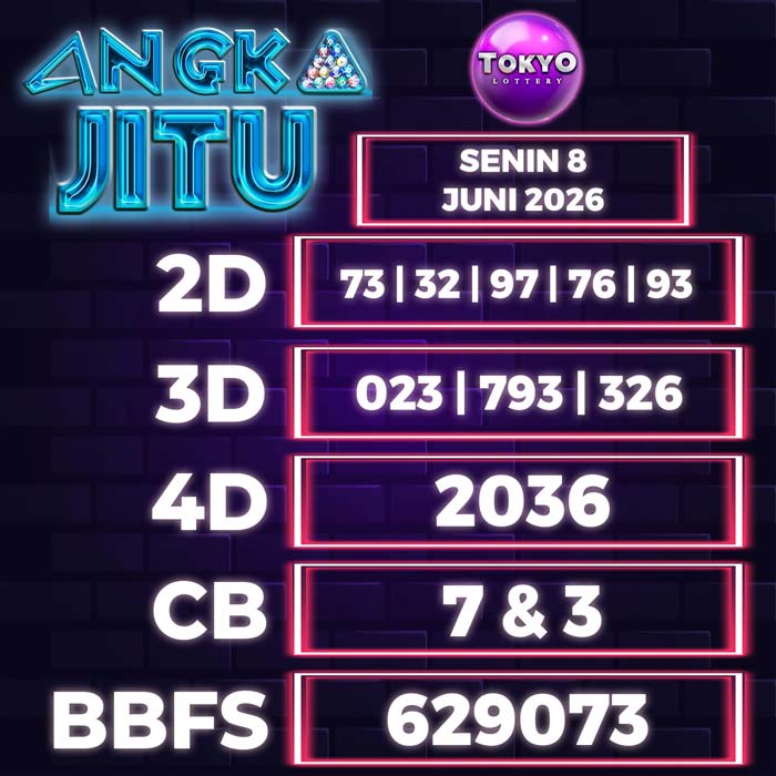 Prediksi Angka Jitu Tokyo