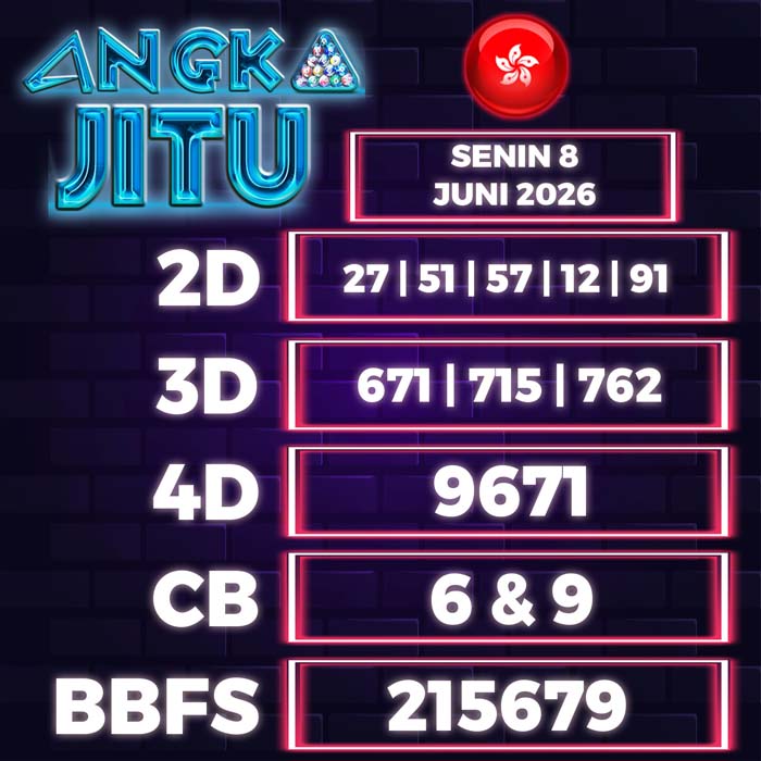 Prediksi Angka Jitu Hongkong