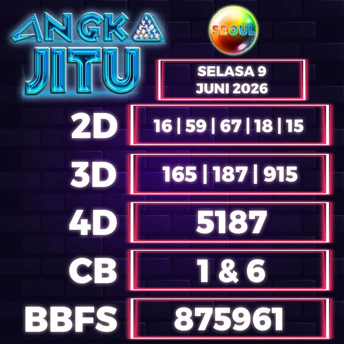 Prediksi Angka Jitu Seoul