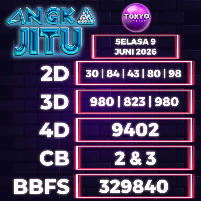 Prediksi Angka Jitu Tokyo