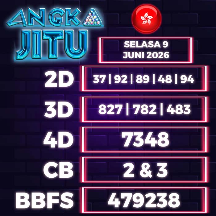 Prediksi Angka Jitu Hongkong