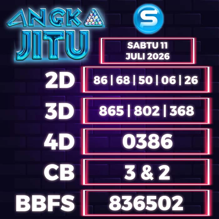 Prediksi Angka Jitu Singapore