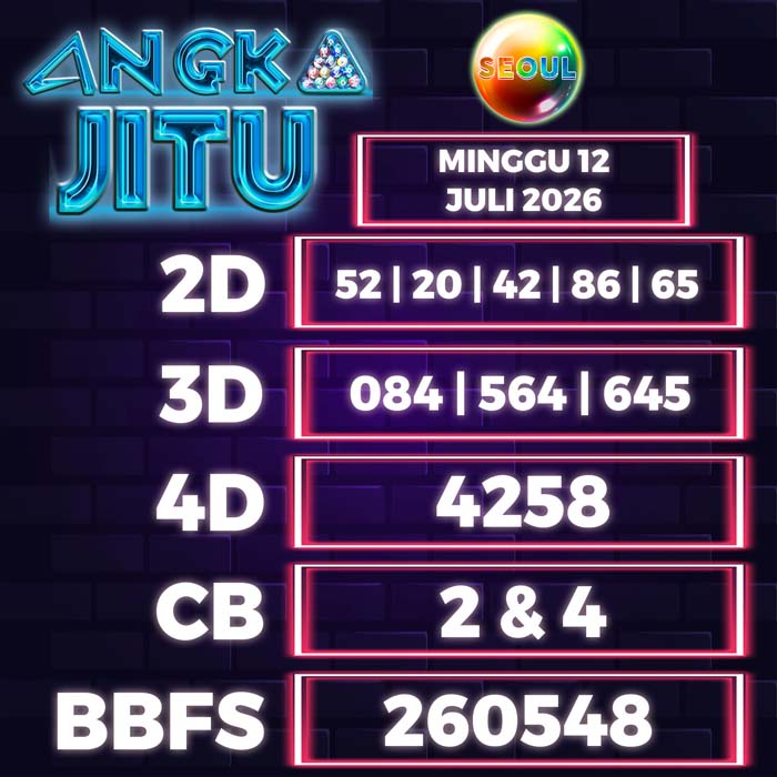 Prediksi Angka Jitu Seoul