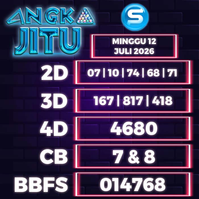 Prediksi Angka Jitu Singapore