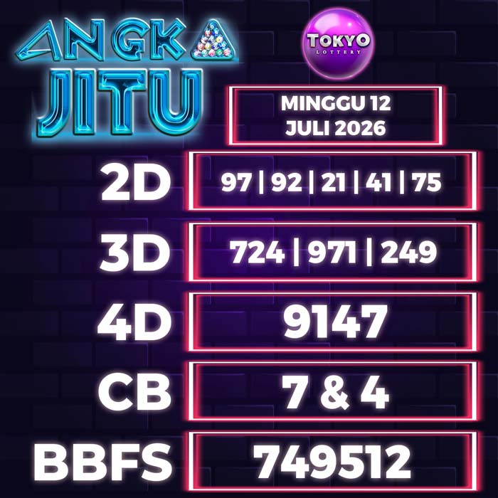 Prediksi Angka Jitu Tokyo