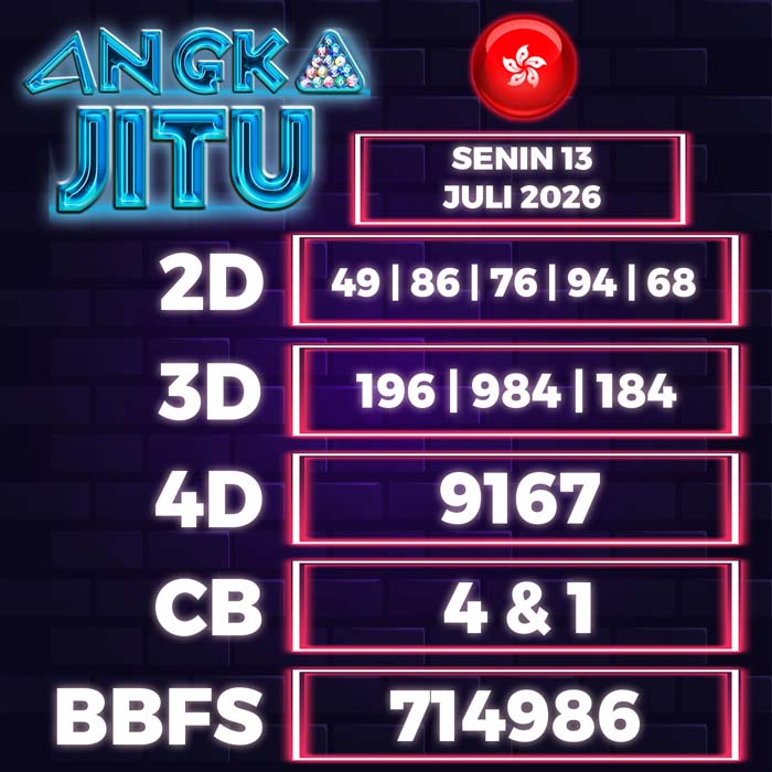 Prediksi Angka Jitu Hongkong