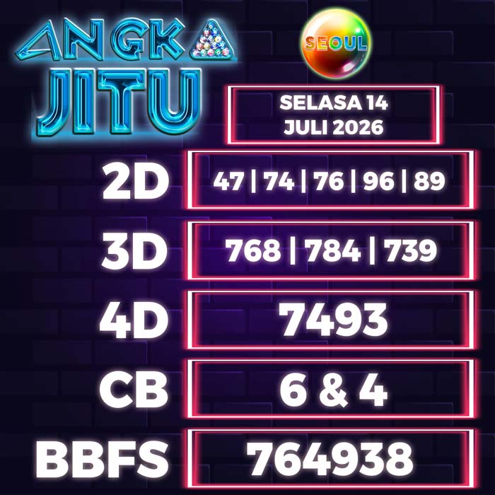 Prediksi Angka Jitu Seoul