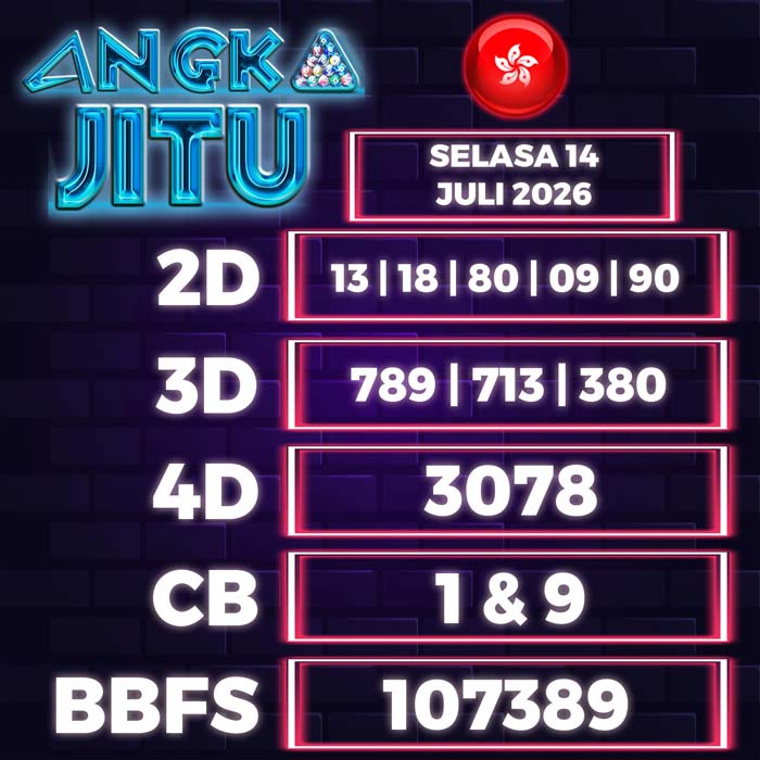 Prediksi Angka Jitu Hongkong
