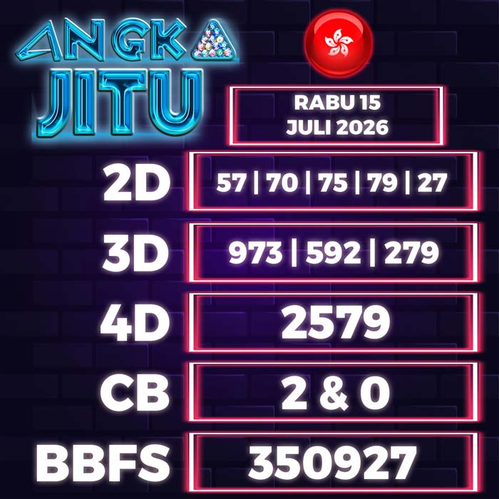 Prediksi Angka Jitu Hongkong