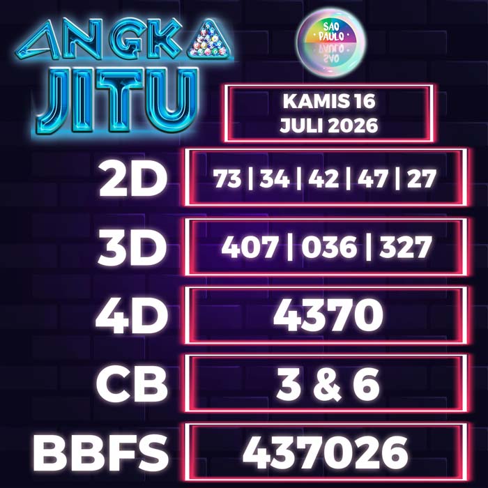 Prediksi Angka Jitu Sao Paulo
