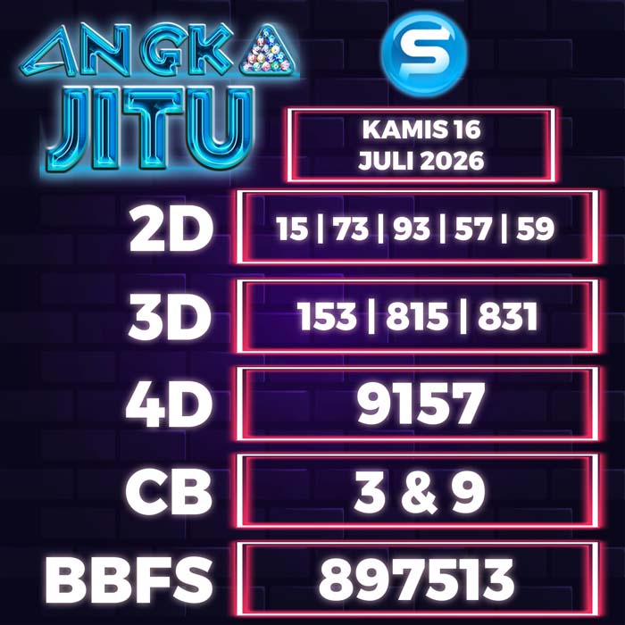 Prediksi Angka Jitu Singapore
