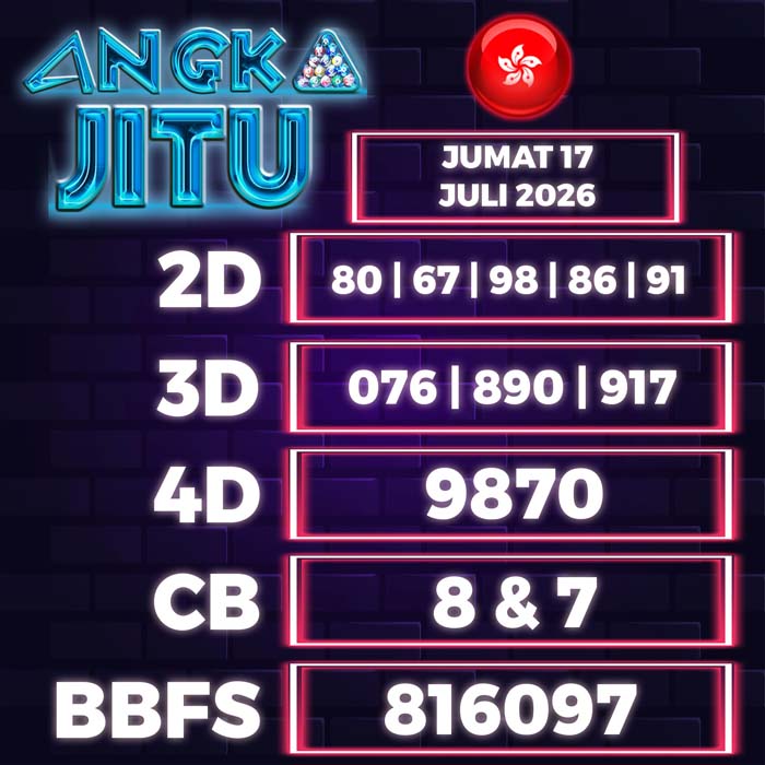 Prediksi Angka Jitu Hongkong