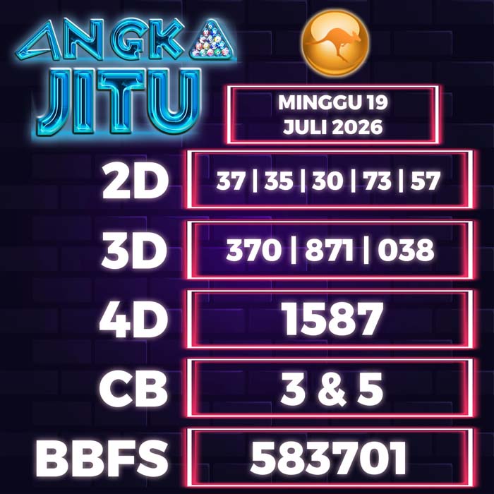 Prediksi Angka Jitu Sydney