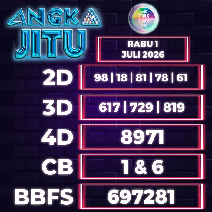 Prediksi Angka Jitu Sao Paulo