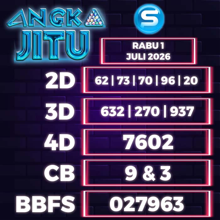 Prediksi Angka Jitu Singapore
