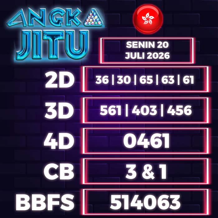 Prediksi Angka Jitu Hongkong