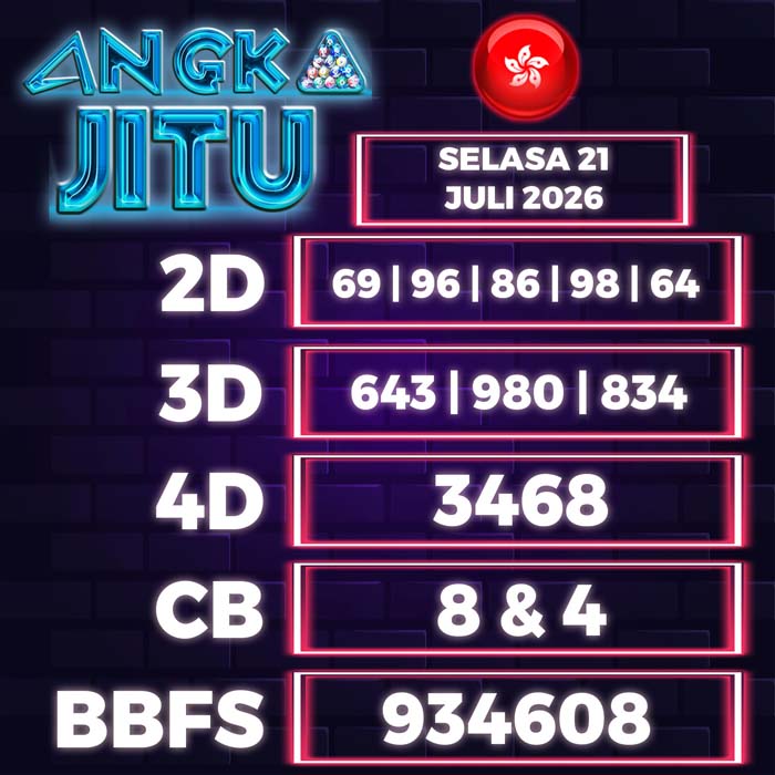 Prediksi Angka Jitu Hongkong