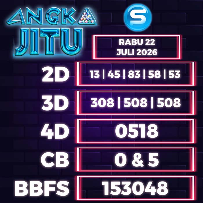 Prediksi Angka Jitu Singapore