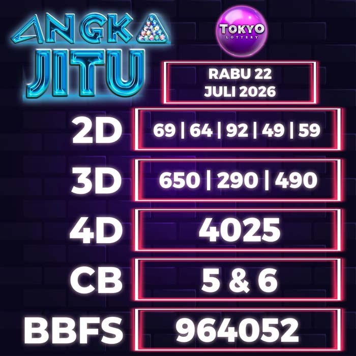 Prediksi Angka Jitu Tokyo