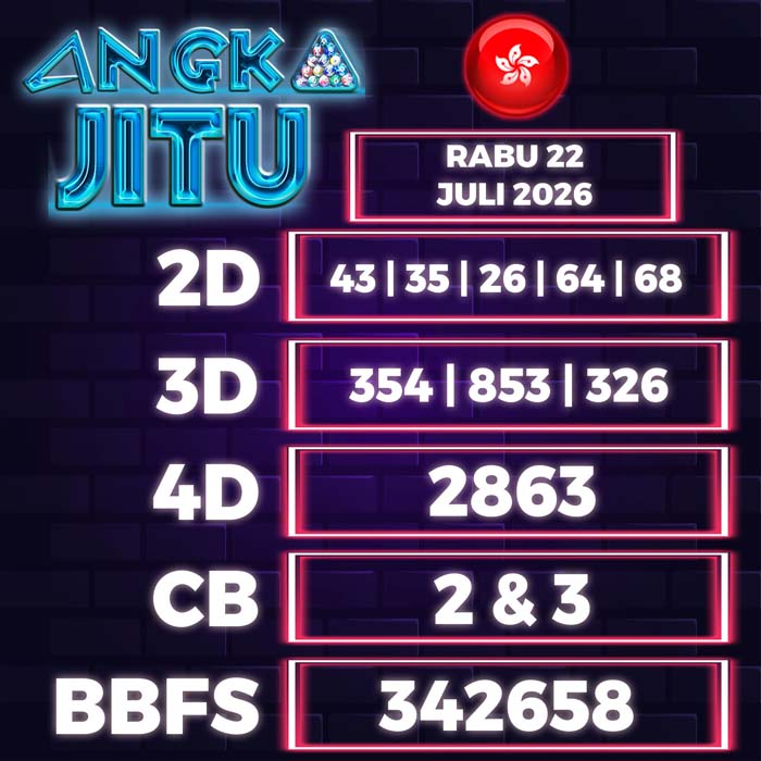 Prediksi Angka Jitu Hongkong