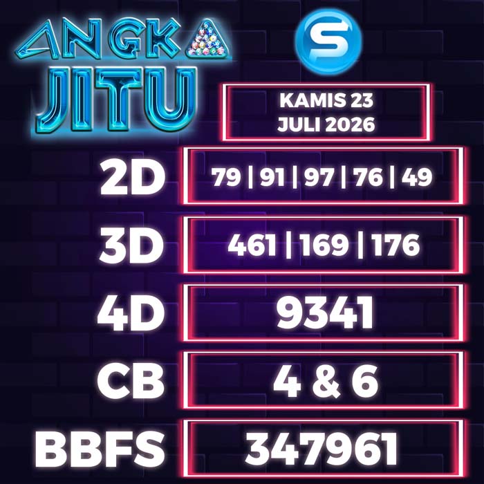 Prediksi Angka Jitu Singapore