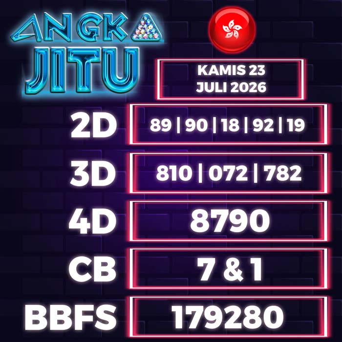 Prediksi Angka Jitu Hongkong