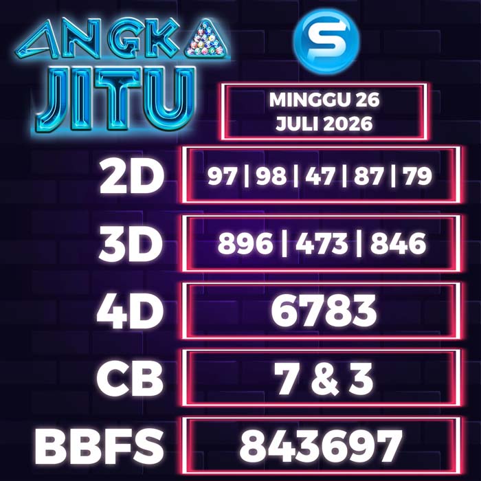 Prediksi Angka Jitu Singapore
