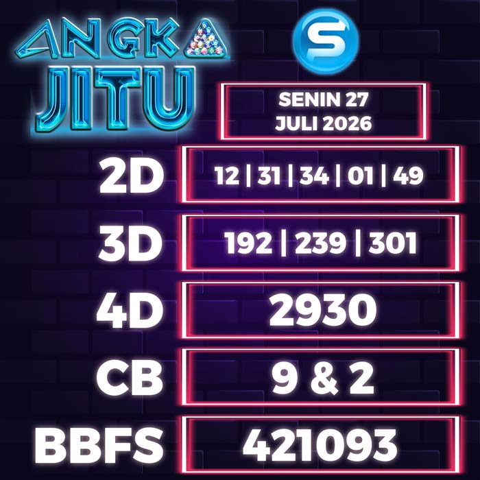 Prediksi Angka Jitu Singapore