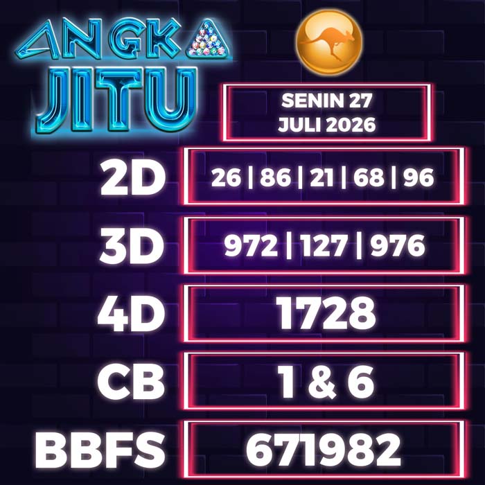 Prediksi Angka Jitu Sydney
