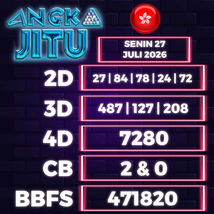 Prediksi Angka Jitu Hongkong
