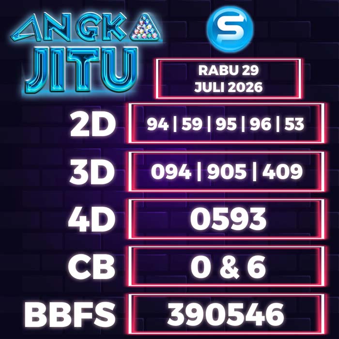 Prediksi Angka Jitu Singapore
