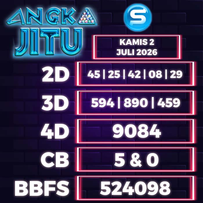 Prediksi Angka Jitu Singapore