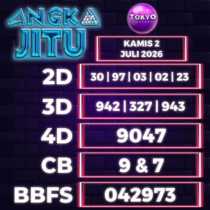 Prediksi Angka Jitu Tokyo