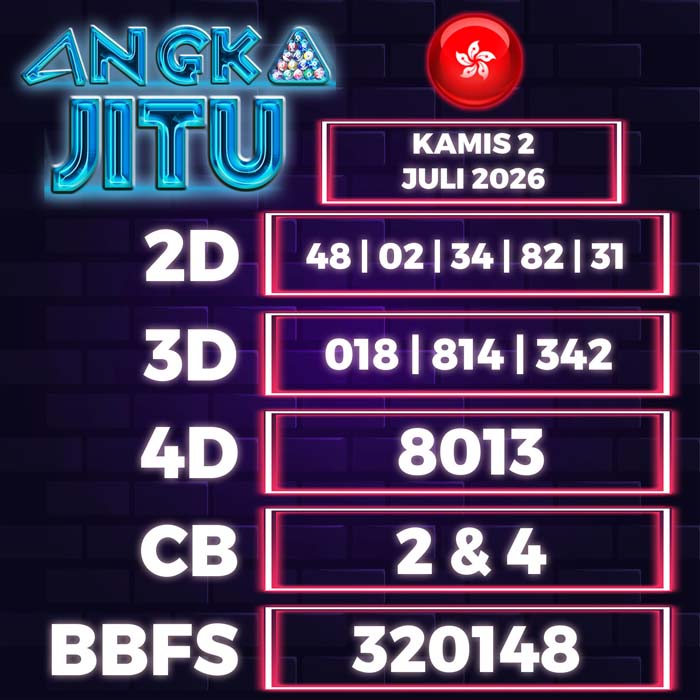 Prediksi Angka Jitu Hongkong