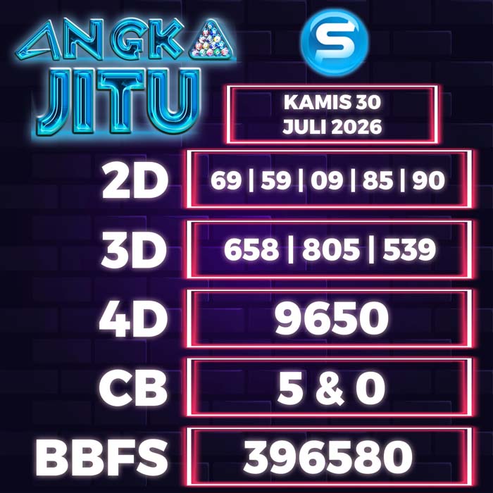 Prediksi Angka Jitu Singapore