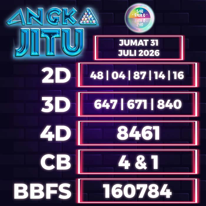Prediksi Angka Jitu Sao Paulo