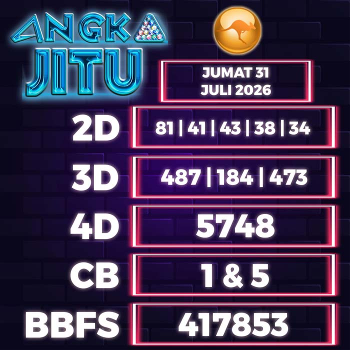 Prediksi Angka Jitu Sydney