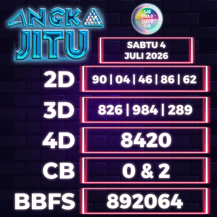 Prediksi Angka Jitu Sao Paulo
