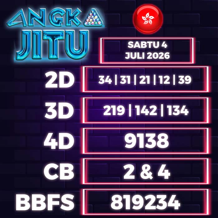 Prediksi Angka Jitu Hongkong
