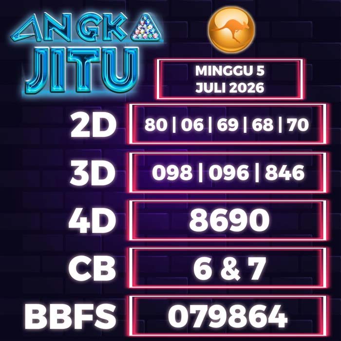 Prediksi Angka Jitu Sydney