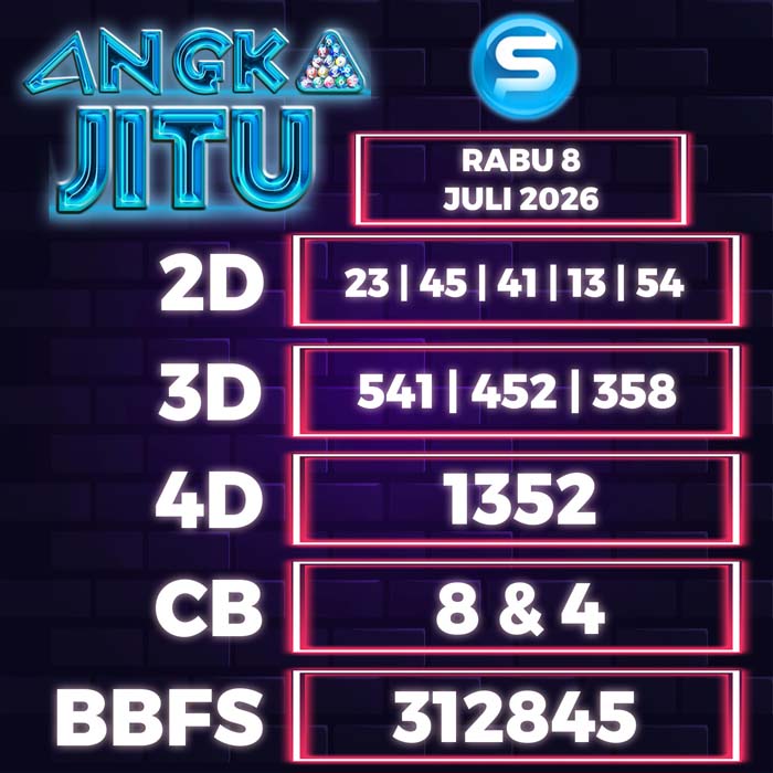 Prediksi Angka Jitu Singapore