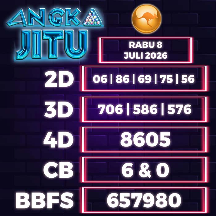 Prediksi Angka Jitu Sydney