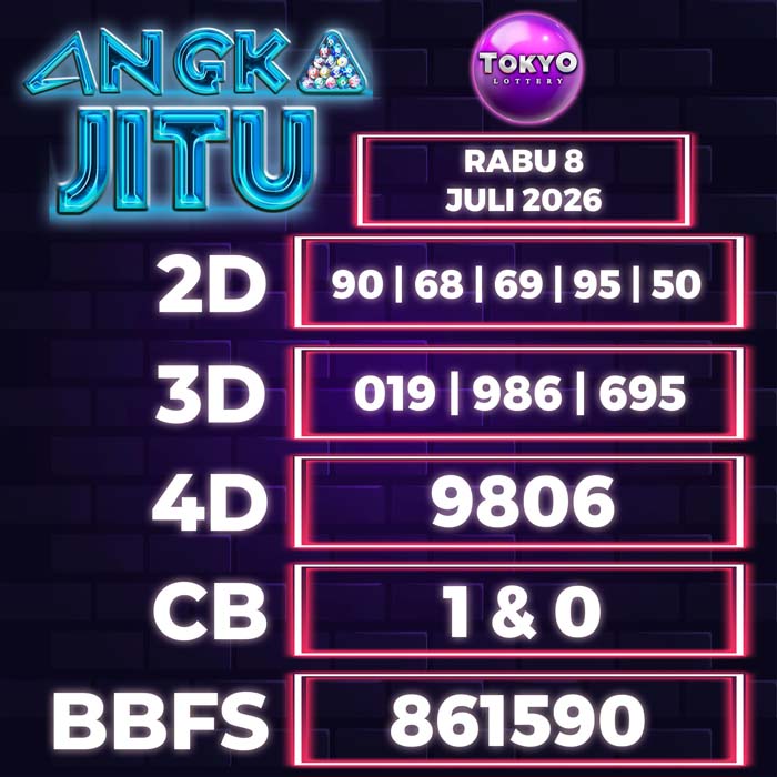 Prediksi Angka Jitu Tokyo